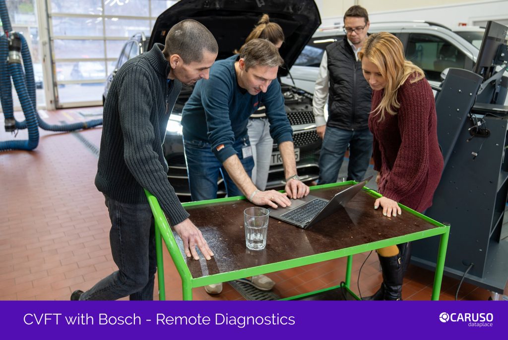 CVFT Bosch